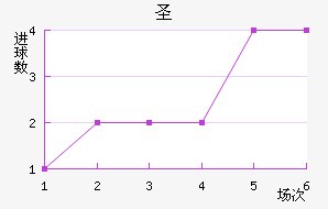 ʥ޽