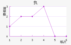 ִǽ