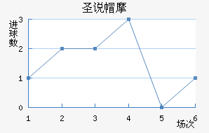 ʥ˵ñĦ