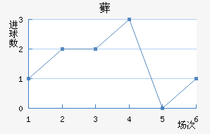 ޺մ