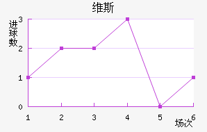 ά˹