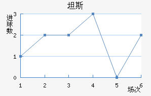 ̹˹