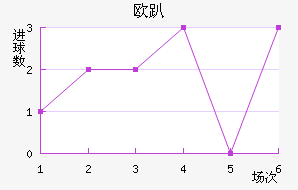 ˹ŷʹſ