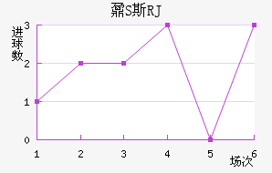 ؾS˹RJ