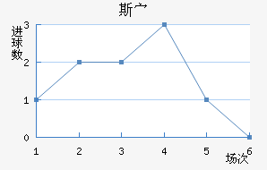 ˹岨