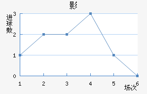 㶫ݱ