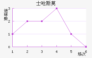 ʿǺ˹Īǽ