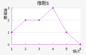 ά˹Bӽ