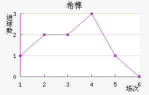 ϣ龺Bӽ
