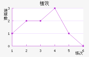 ֲڶ