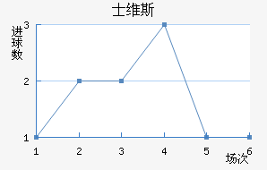 ʿά˹