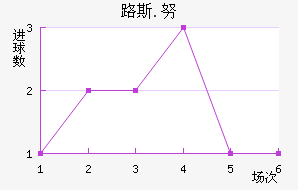 ·˹.Ŭ
