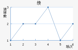 籾