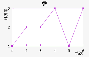 籾