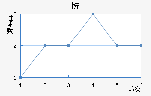 ϳǽ
