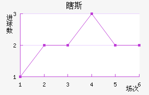 Ϲ˹