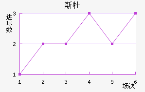 ˹ĵǽ