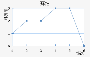 ޺մ