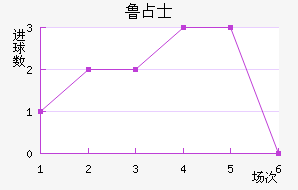³ռʿ