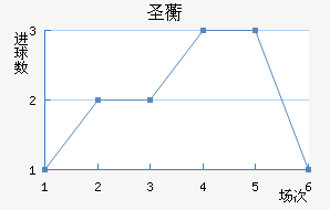 ʥ޿˽