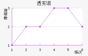 ͸ʵŵ