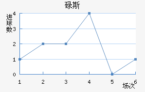 µ˹