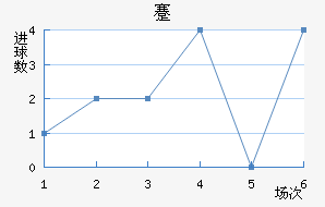 忨