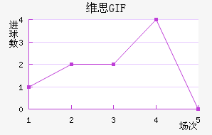 ά˼GIF
