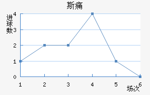 ˹ʹ