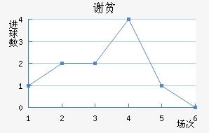 лƶӽ
