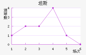 ̹˹