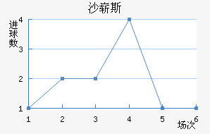 ɳո˹