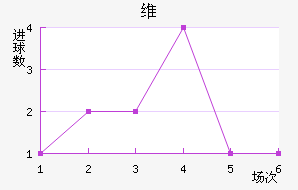 άǽ