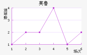 Ī³ǽ