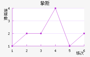 ֿ˹