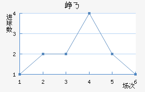 Ῠ˹˽