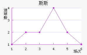 ˹˹