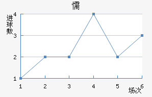 ųǽ