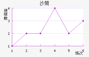 ɳͲ