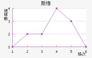 ˹ά