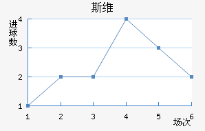 ˹άǽ