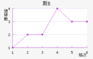 ˹شģBӽ