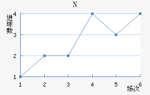 NKղ