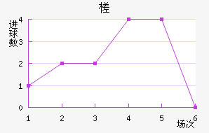 鶼˹