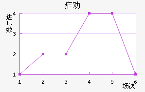 űȰ½