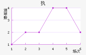 ִǽ