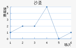 ɳʥ