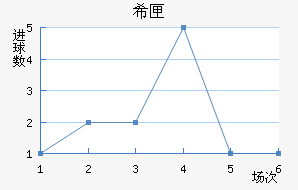 ϣϻ