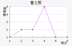 ˹³ʿ