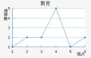 ˹ƶ½